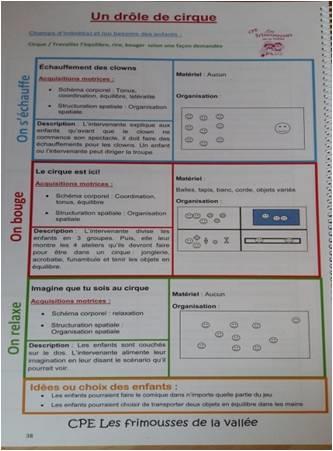 page exemple Frimousses en forme