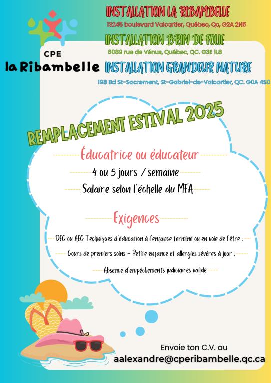 Affichage été 3 installations