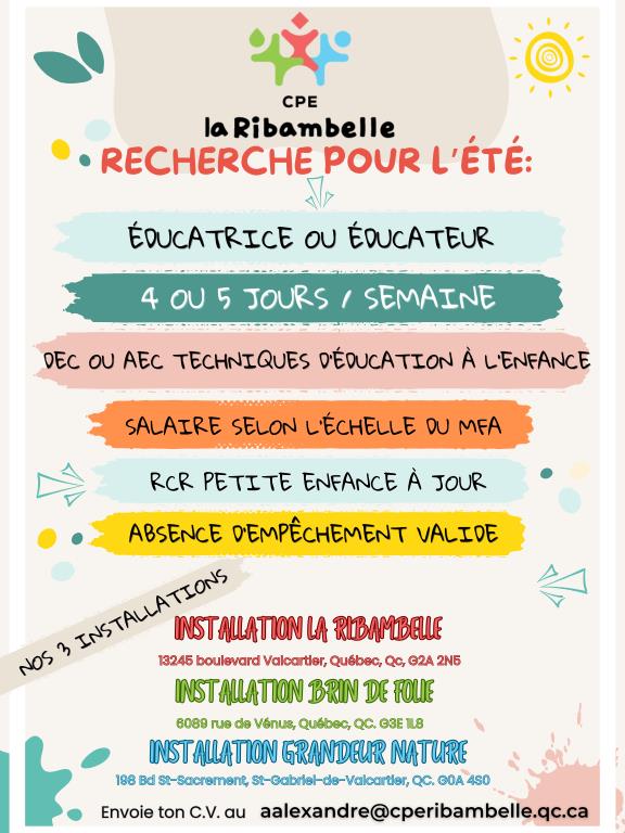 Affichage été