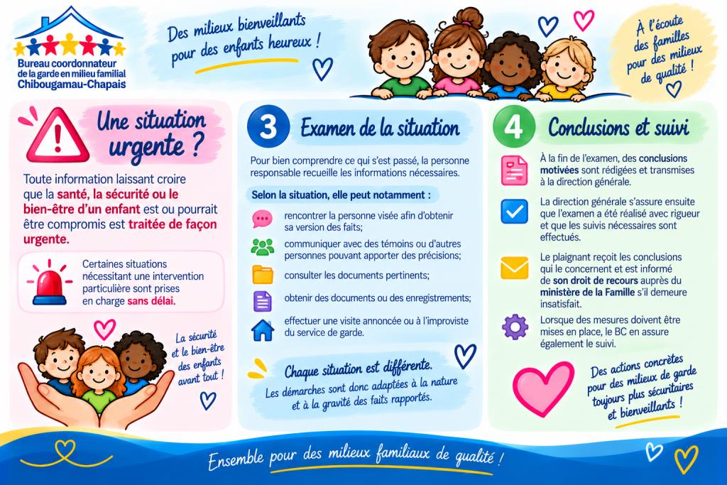 urgence plainte