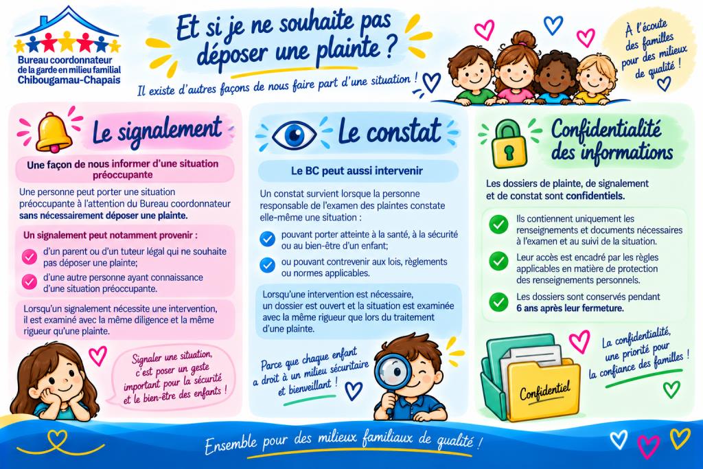 Si pas plainte seulement signalement