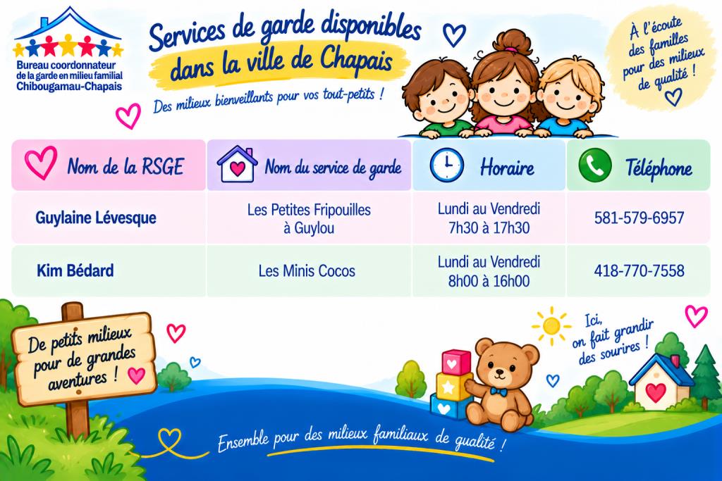 SDG Chapais
