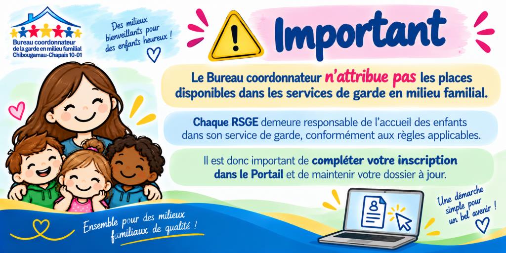 Important places attribu&eacute;es