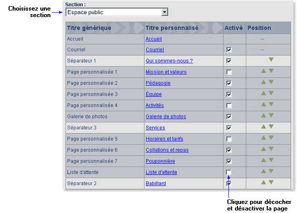 DesactiverPage